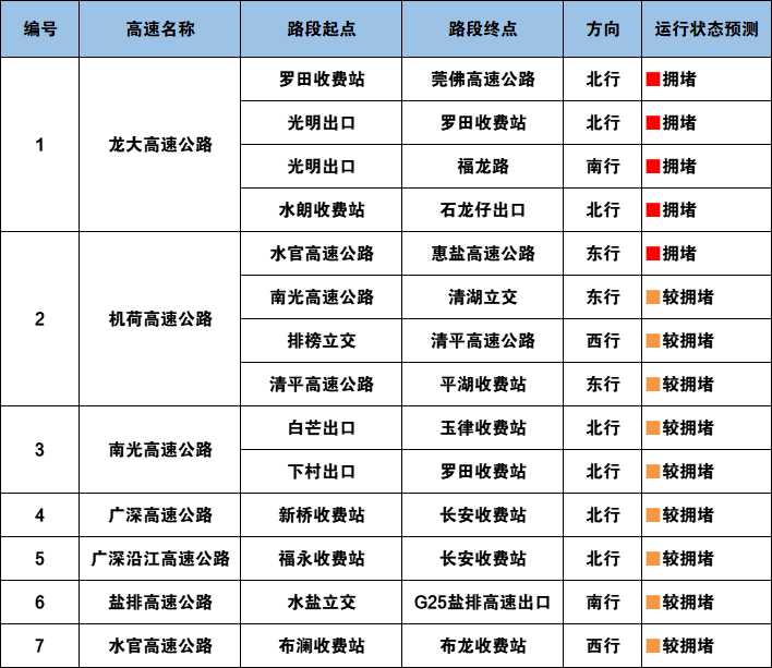 全球鷹無(wú)人機(jī)