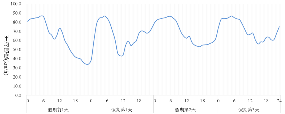 全球鷹無(wú)人機(jī)
