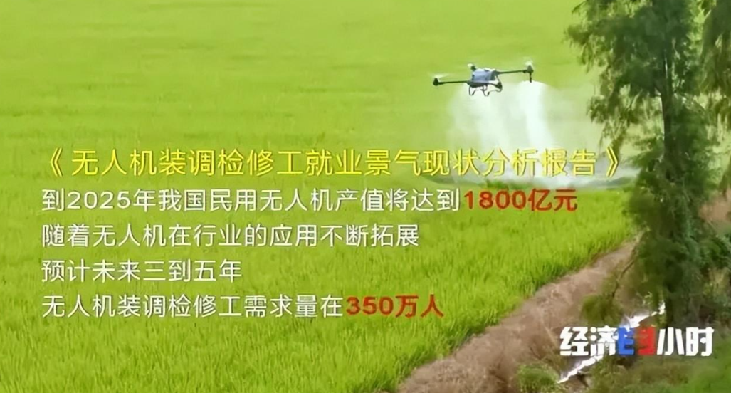 全球鷹無(wú)人機(jī)