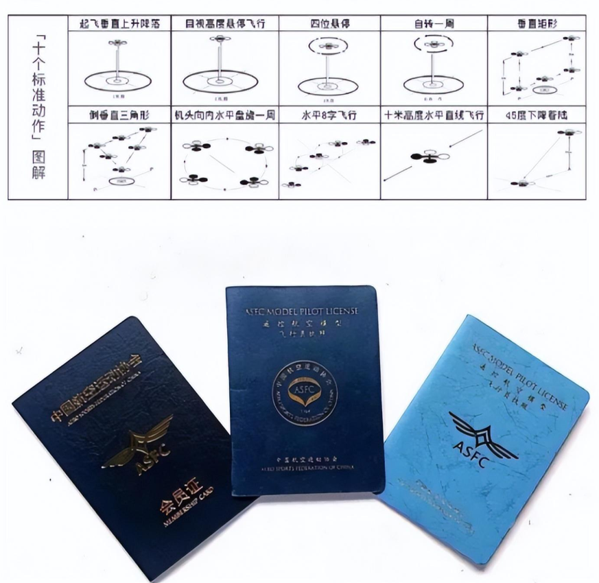 全球鷹無(wú)人機(jī)實(shí)操